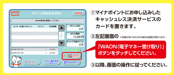 WAONで電子マネーを受けとる