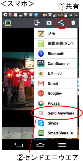 スマホでセンドエニウエア